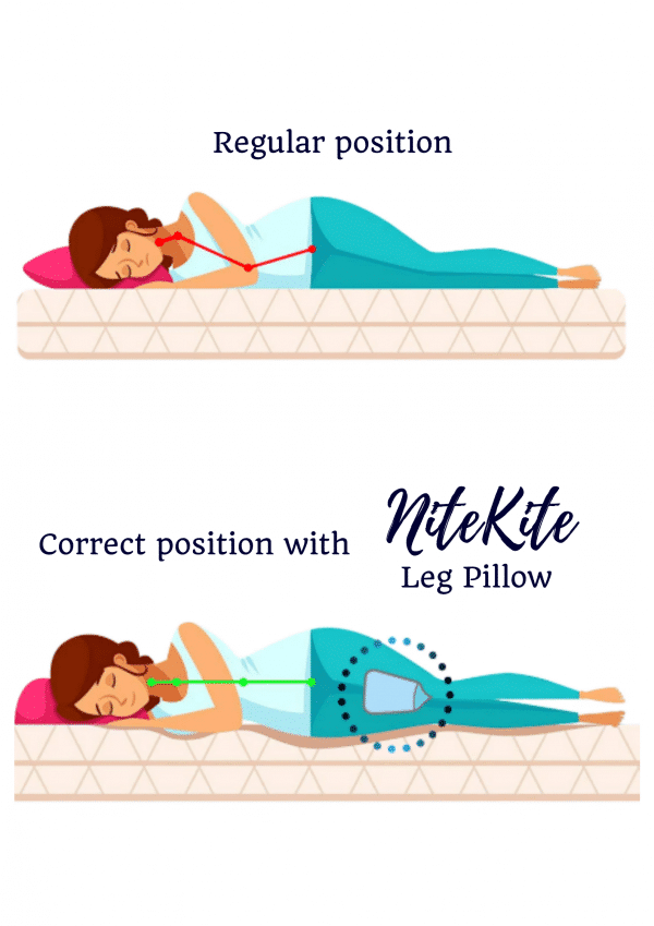 NiteKite: Get Better Sleep